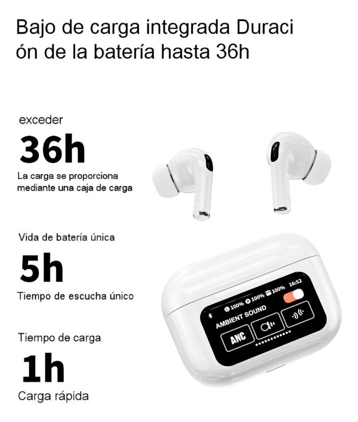Auricular con pantalla - Imagen 10
