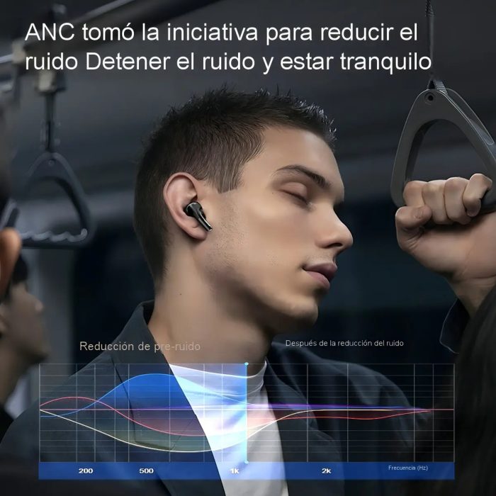 Auricular con pantalla - Imagen 6