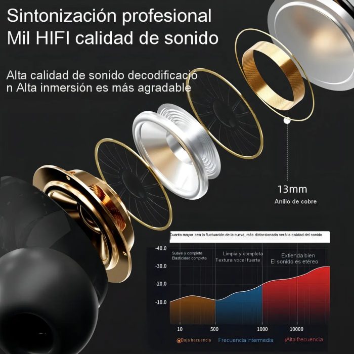Auricular con pantalla - Imagen 9
