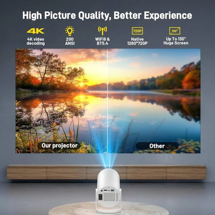 Proyector - Imagen 2